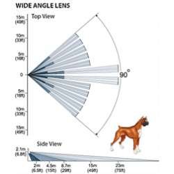 PATROL-201 PET (Izraelis)